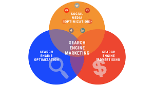sea marketing