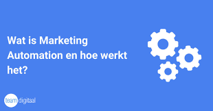 wat is marketing