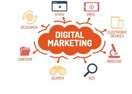 marketing digital