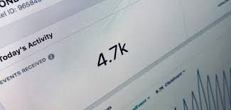 search engine optimalisatie