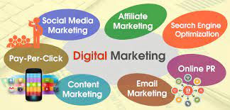 online marketing seo