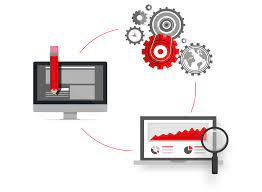 zoekmachine optimalisatie strategie