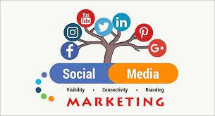 social media en marketing