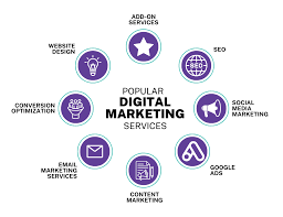digital marketing agency