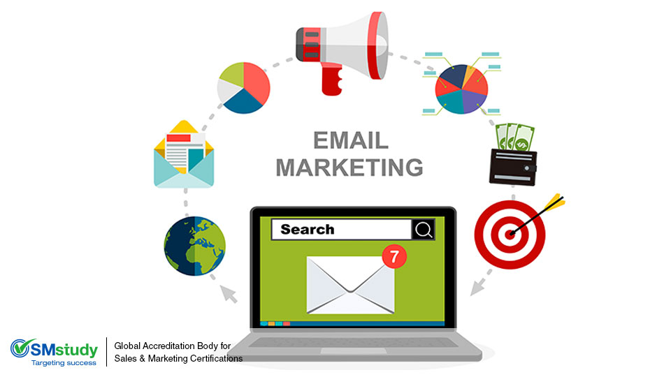 e-mail marketing