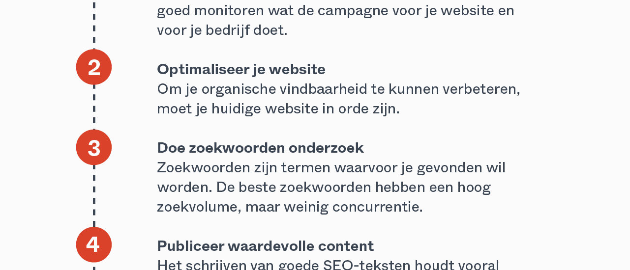 zoekwoorden optimalisatie