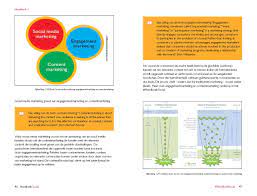 handboek social media marketing