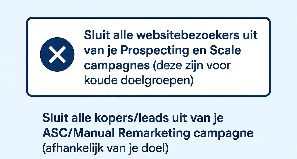 facebook ads uitbesteden