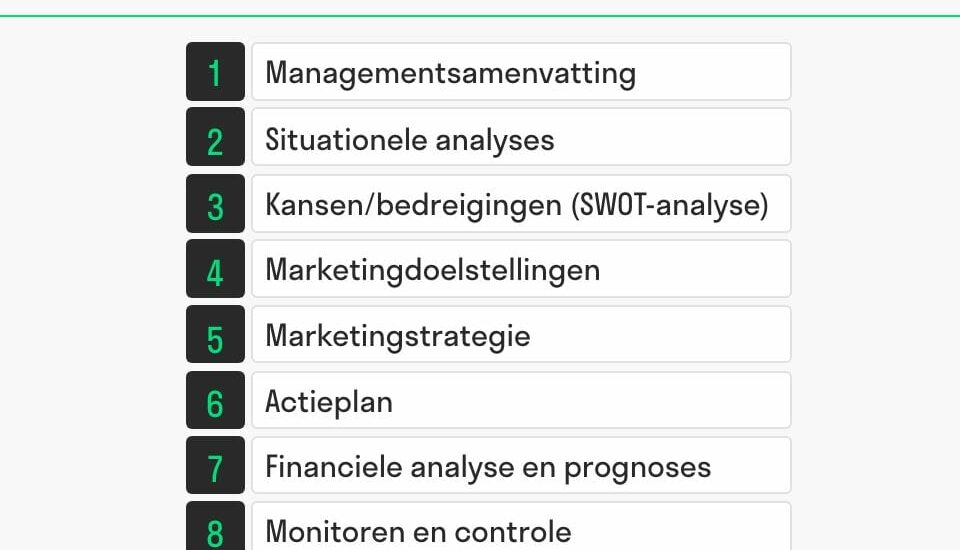 welke marketingstrategieën zijn er