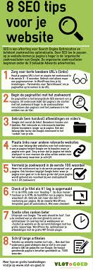 hoger in google wordpress
