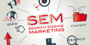 zoekmachinemarketing